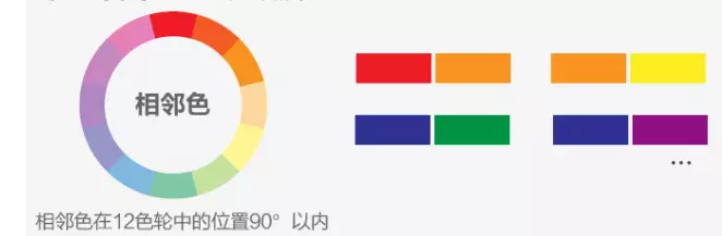 淘宝海报怎么配色?淘宝海报配色技巧