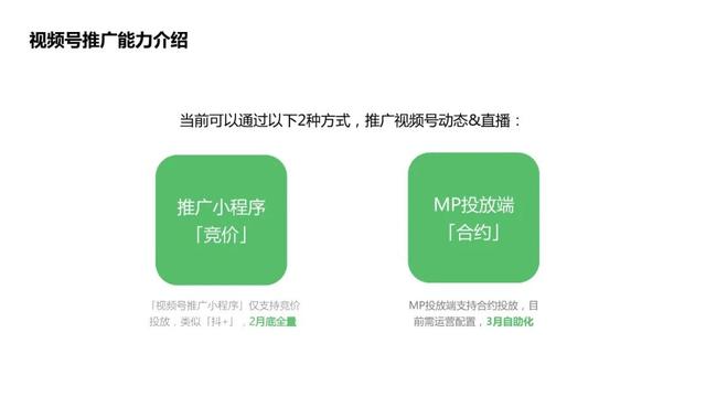 2022年视频号商业化产品能力介绍：招商、推广、变现