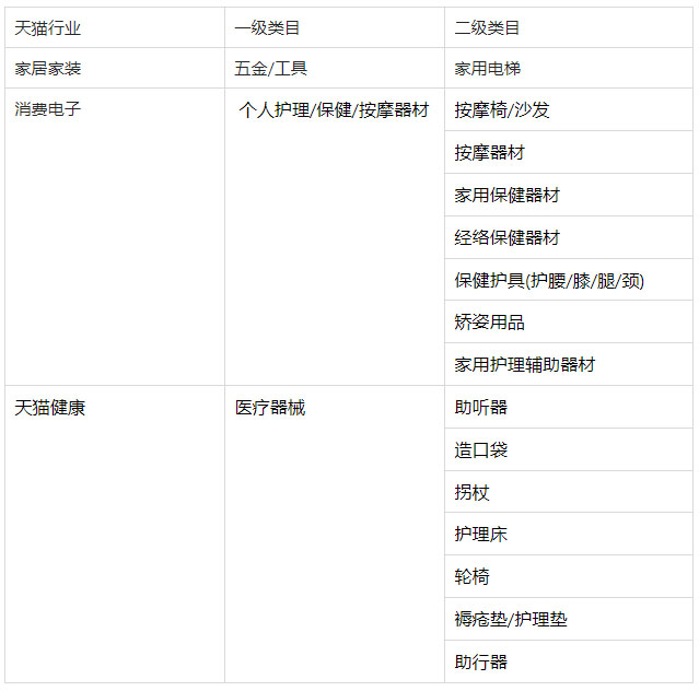 2022天猫助残日活动开启招商