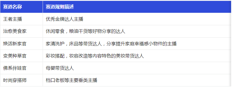 2023年淘宝直播超级划算节活动招商来袭！