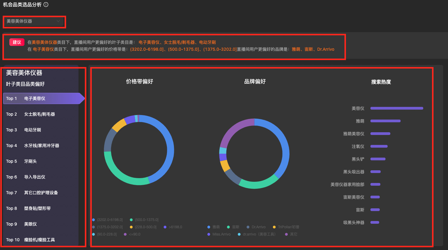 淘宝直播人群货品需求洞察上线,来看具体功能 淘宝直播人群货品需求洞察上线,来看具体功能