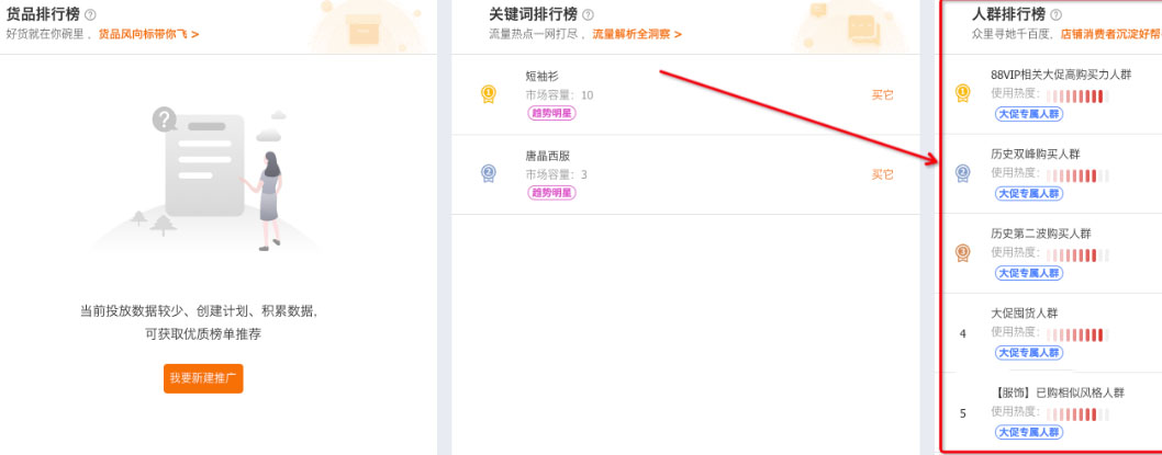 淘宝直通车推出双11大促专属人群，助力大促生意增长