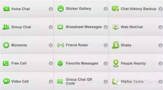 2015微信用户数据报告