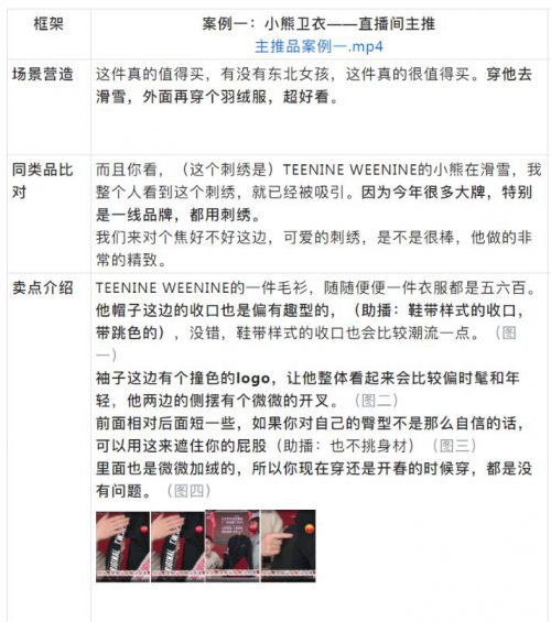 抖音直播间高转化话术详解！