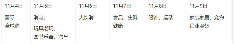 淘宝直播【双11疯狂手速趴】玩法及活动介绍