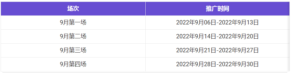 淘宝联盟超级U选9月团长招商