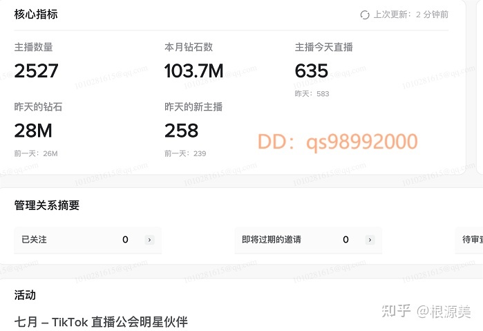 讲一下，抖音和TIKTOK是什么关系