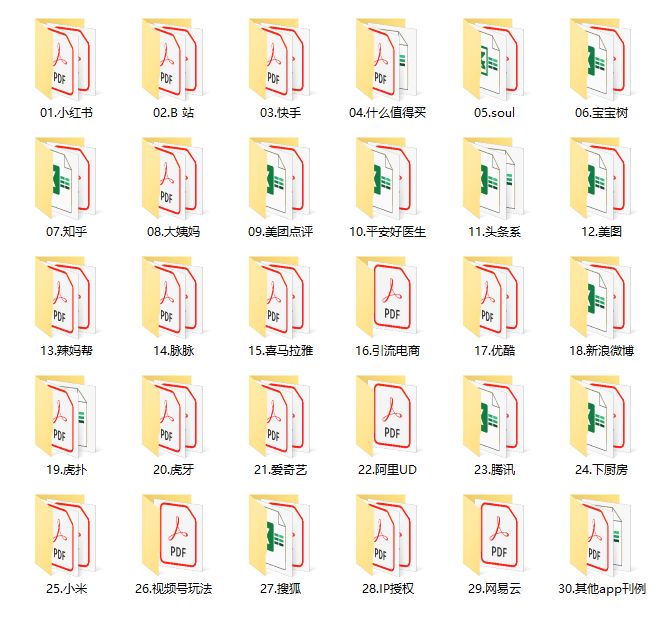新东方的带货文案，直播界的No.1（附：2022最新媒体 …