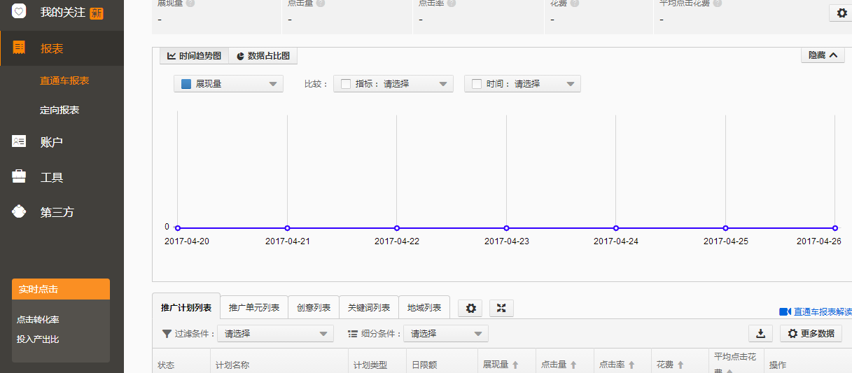 淘宝直通车图片点击率怎么看?淘宝直通车怎么测图?