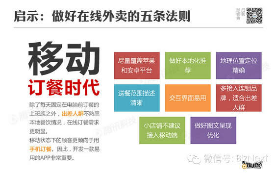 做好餐饮O2O的五条法则