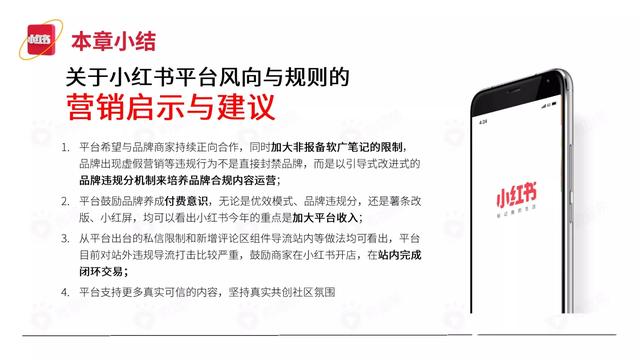2022小红书平台营销投放趋势（完整版88页，建议收藏）