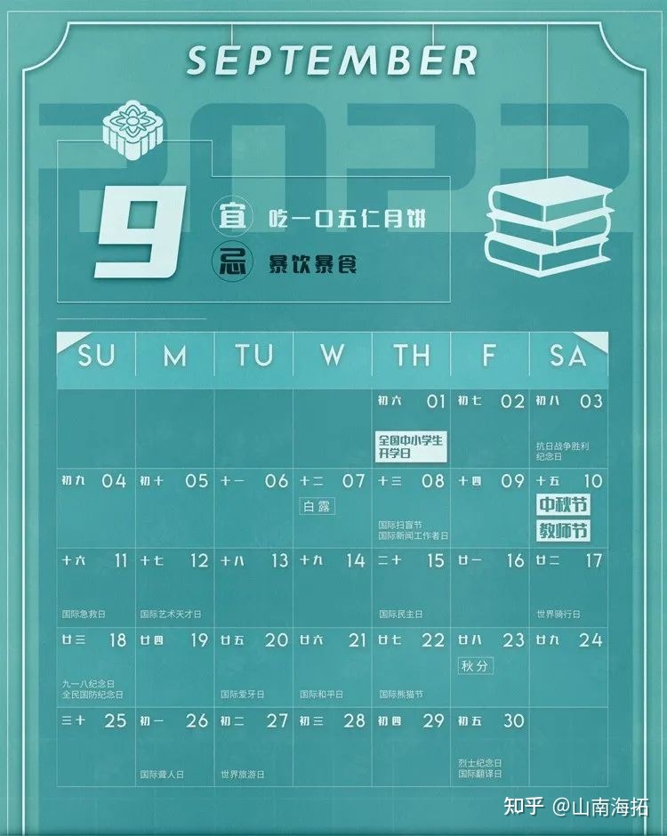 2022年全年营销日历，附上小红书五大营销主题！