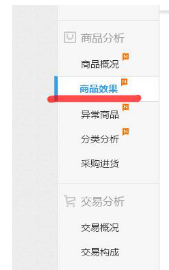 用生意参谋数据分析优化宝贝主图增加点击