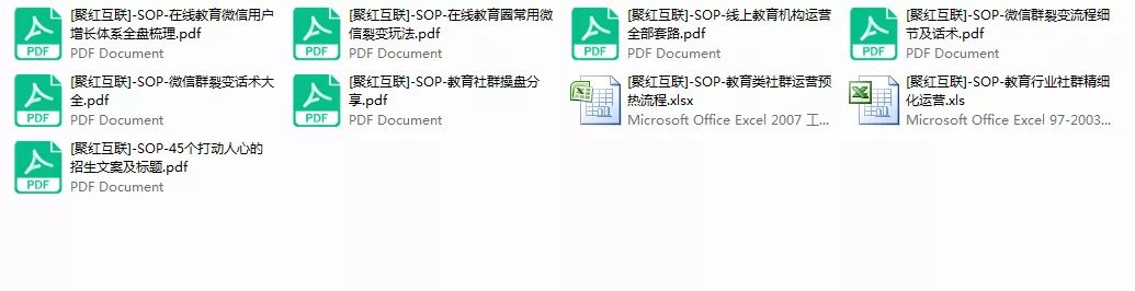视频号直播运营SOP （附最全类目sop240份，做私域运营必备）
