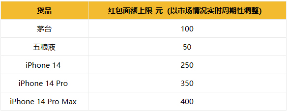 2023淘宝直播严选618买返红包工具主播侧使用规则都有哪些？