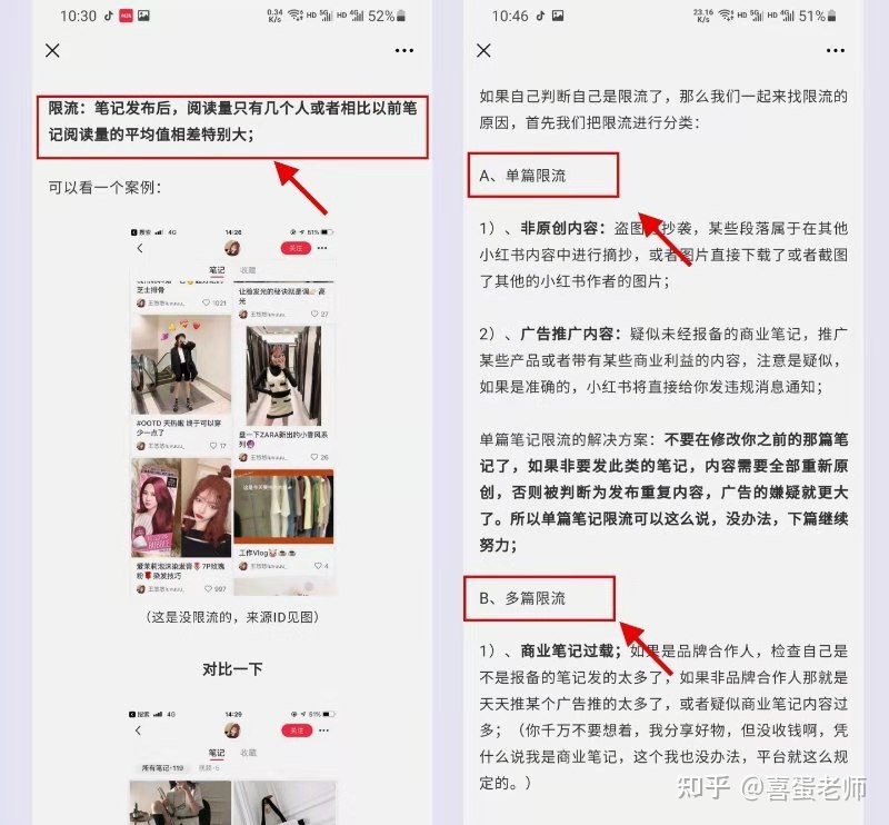 小红书运营必须知道的十个关键因素！