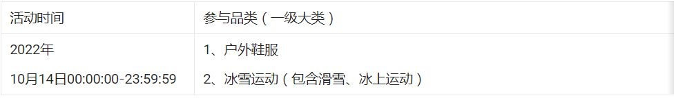 【发现周刊】淘宝直播10.14 滑雪主题活动招商规则及玩法介绍