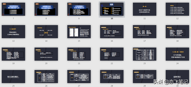 视频号精细化运营实战手册｜300页核心干货分享