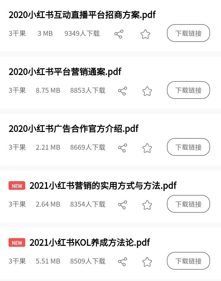 2022小红书营销资源手册【通案】 2022小红书营销资源手册【通案】