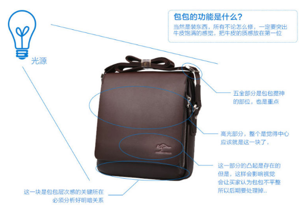 淘宝ps教程：淘宝包包图片处理