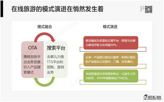 腾讯80页重磅报告：那些即将被颠覆的行业