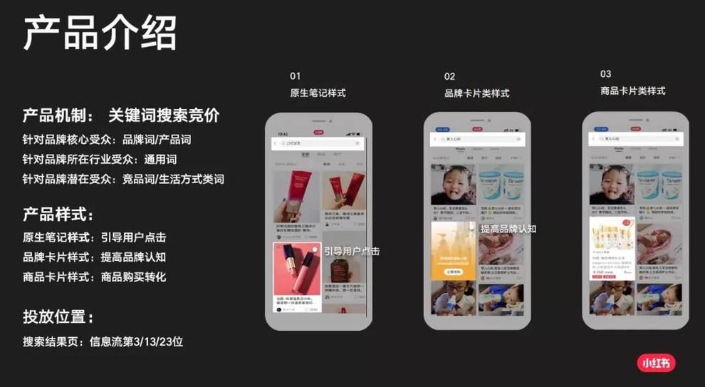 小红书推广8种玩法！教你在小红书卖货赚到钱！