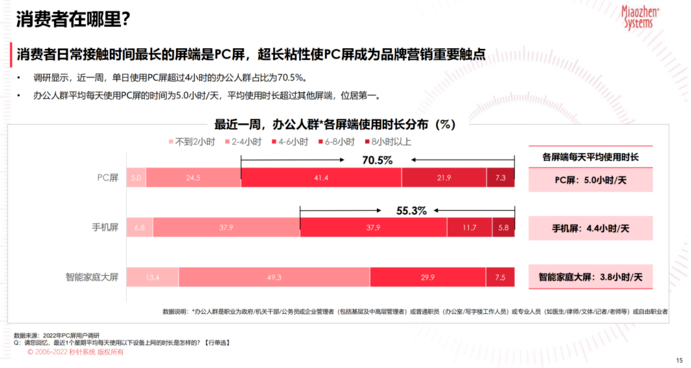 双11前备战攻略：品牌营销动向介绍