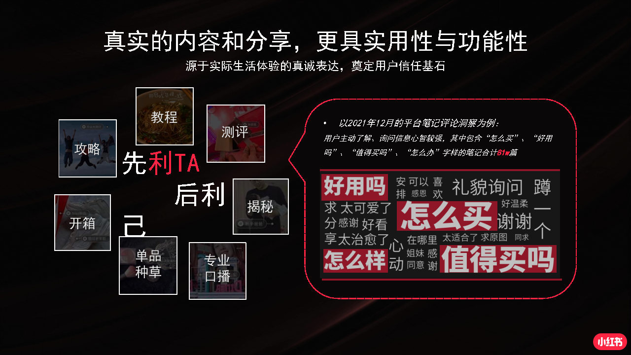 2022小红书商业化品牌营销手册