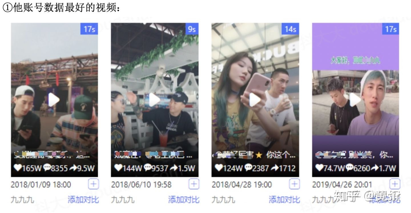 短视频运营策划方案怎么写？涉及哪几个方面？