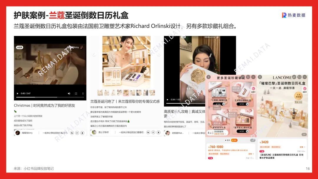 营销报告 | 2023兔年CNY春节营销，社媒平台和品牌如何 …