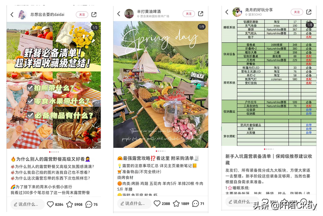 全民露营热潮趋势！如何在小红书种草推广？