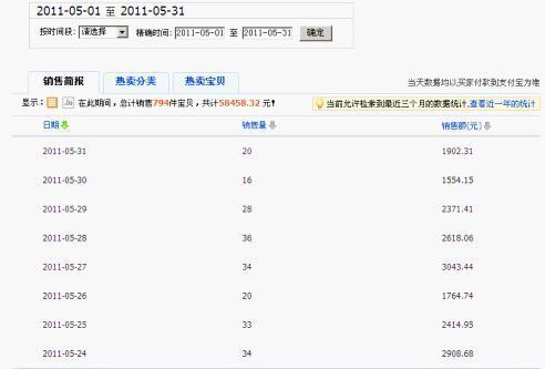 淘宝商城的探索与发现