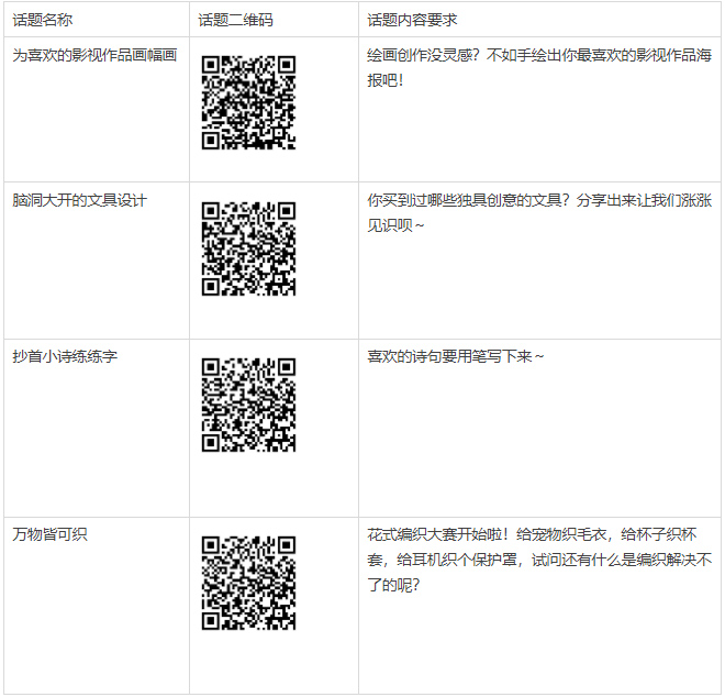 淘宝逛逛文创创作者挑战赛-第二期活动来袭，来看详情！