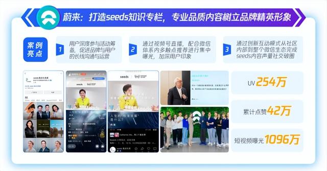 《内容升维 全域共振|腾讯车企视频号运营指南》正式发布! 《内容升维 全域共振|腾讯车企视频号运营指南》正式发布!