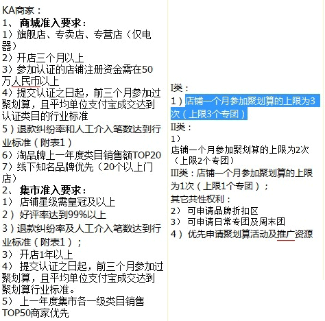 聚划算废除专团模式实行新标准