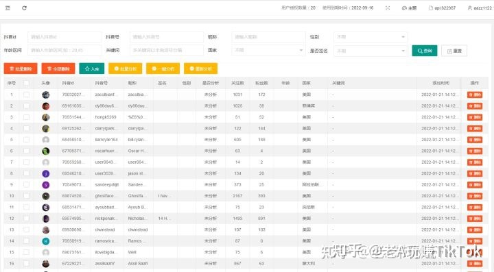 海外版抖音TIKTOK要盈利怎么做才能更精准迅速？