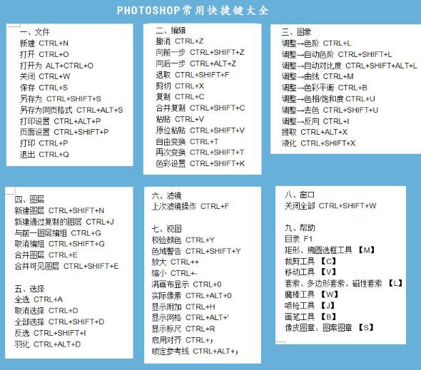 淘宝图片ps修图技巧