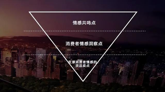 小红书内容营销怎么做？把握这3层爆文频出不是梦