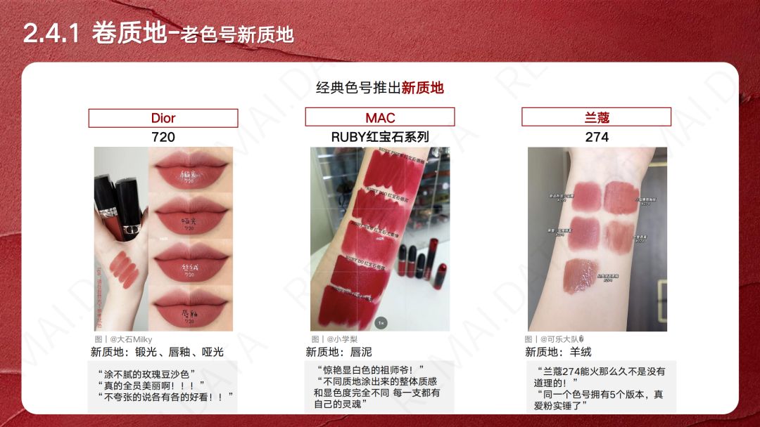 【小红书运营】营销报告 | 2023小红书口红新品趋势洞察, 扒 … …