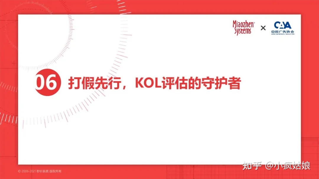 2022年KOL营销白皮书