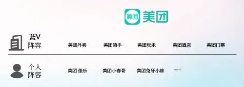 地产营销如何用好视频号？