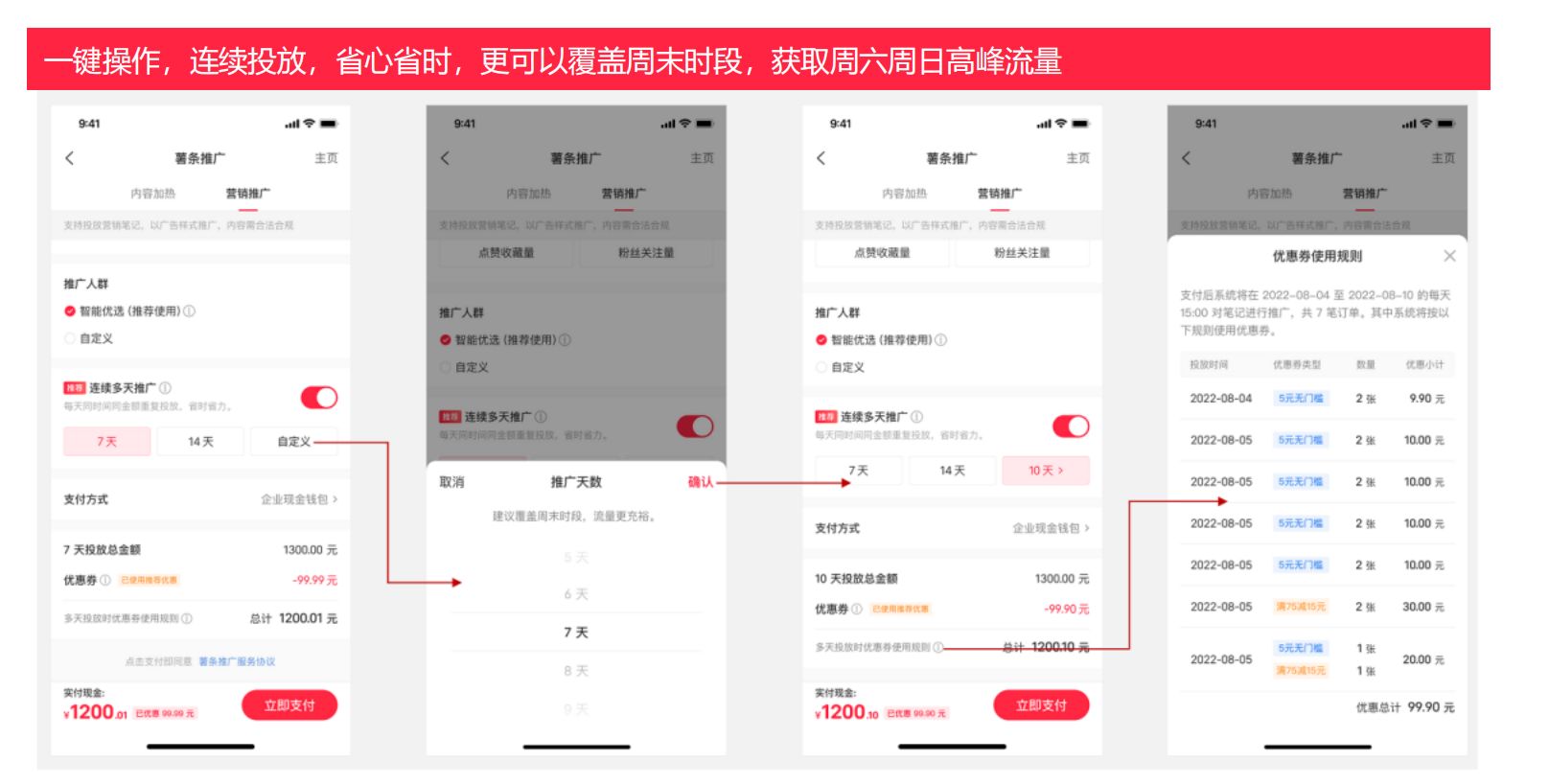 小红书薯条投放入门秘籍（新手小白投放薯条必看）