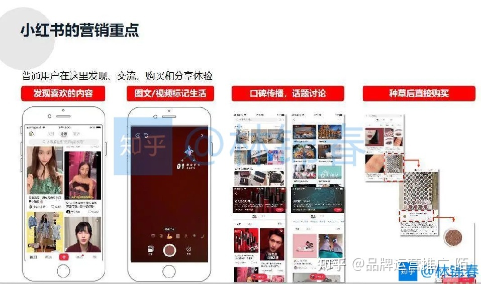 为什么小红书推广，会成为品牌方首选？