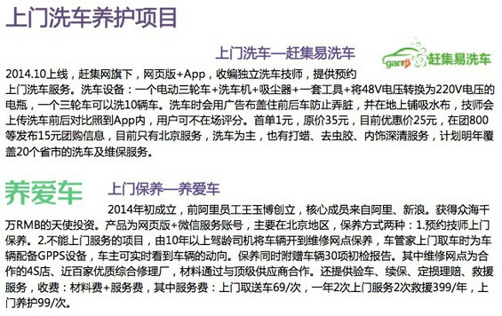 30张PPT读懂中国汽车后市场发展现状