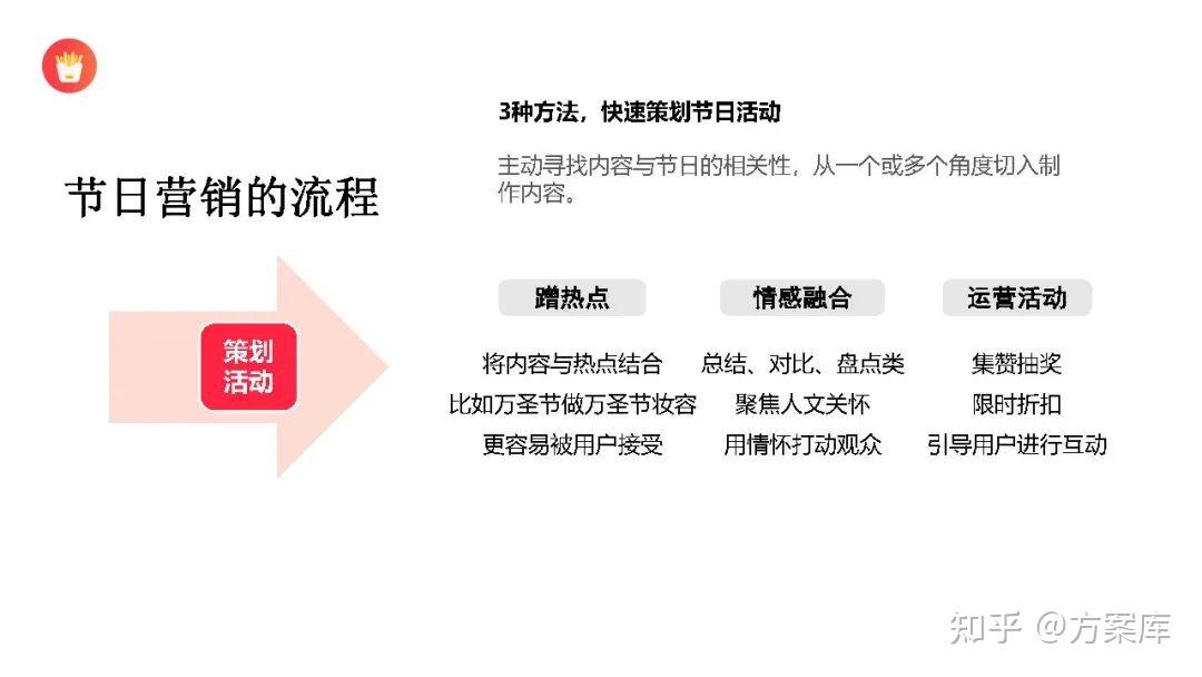 2022小红书节日营销指南（附下载）