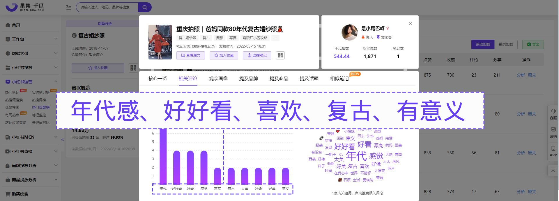 强势出圈刷屏？小红书品牌如何靠怀旧撬动新流量