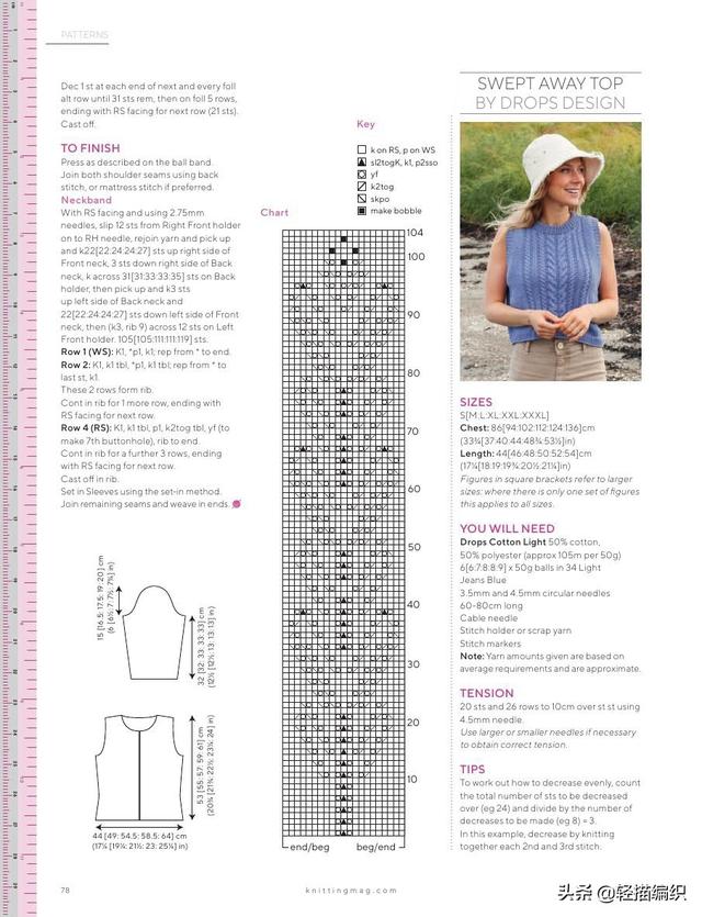 七分袖开衫、长袖套衫和背心，中粗线材，镂空和绞花图案，很大方