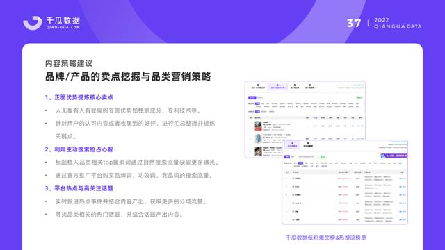 小红书保姆级教程｜2022品牌营销决策怎么做