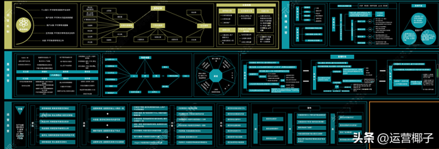 视频号营销知识图谱详解