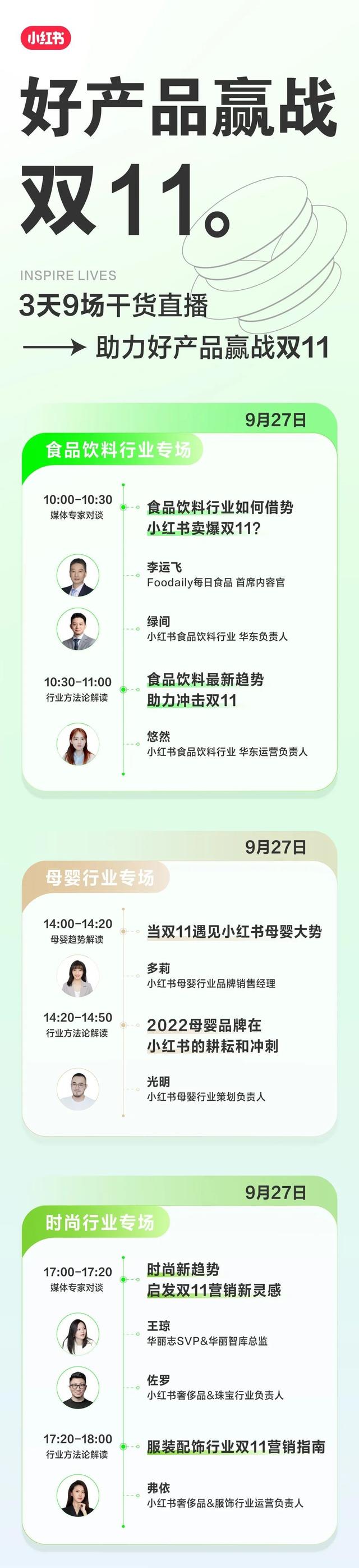 小红书灵感营销最强攻略，助力好产品赢战双11